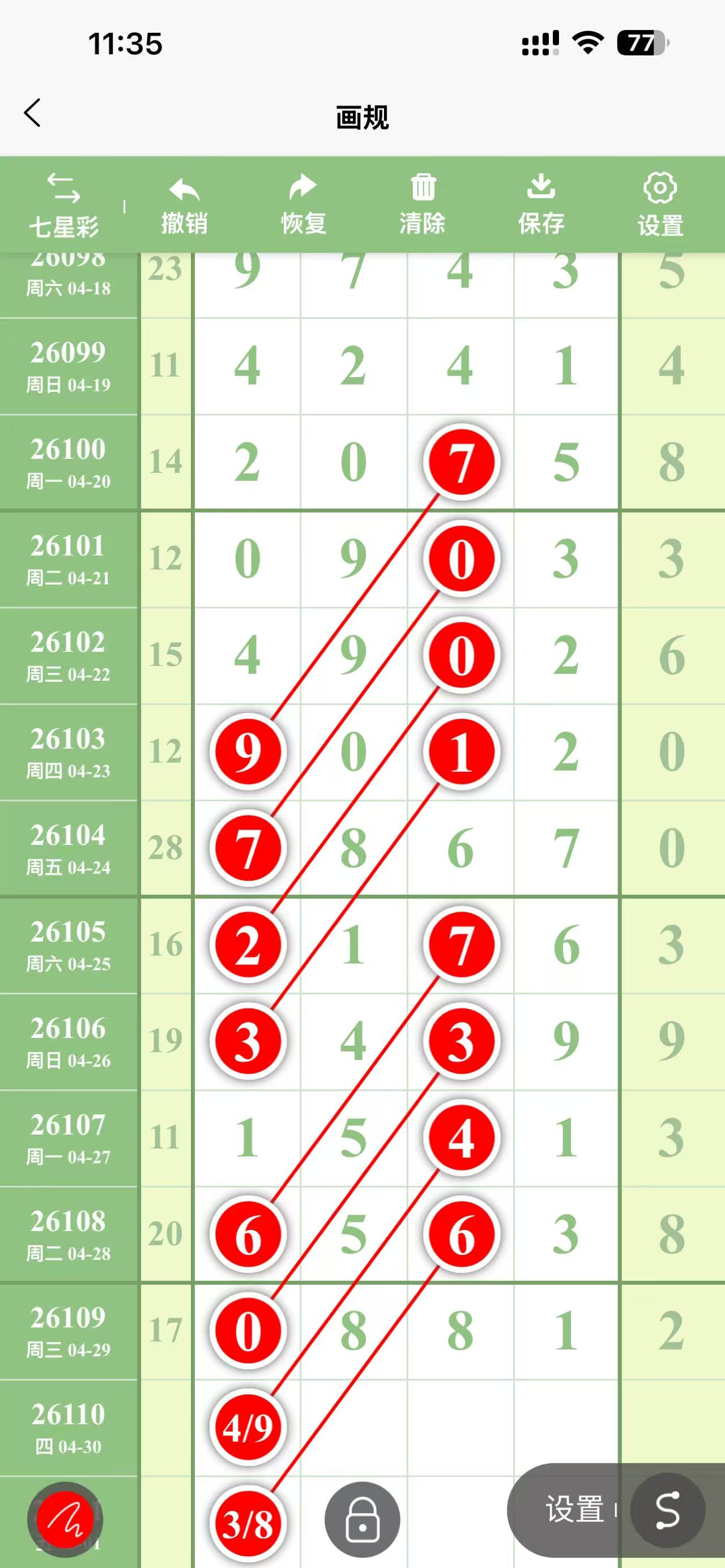 排列五画规工具多条红色连线示例